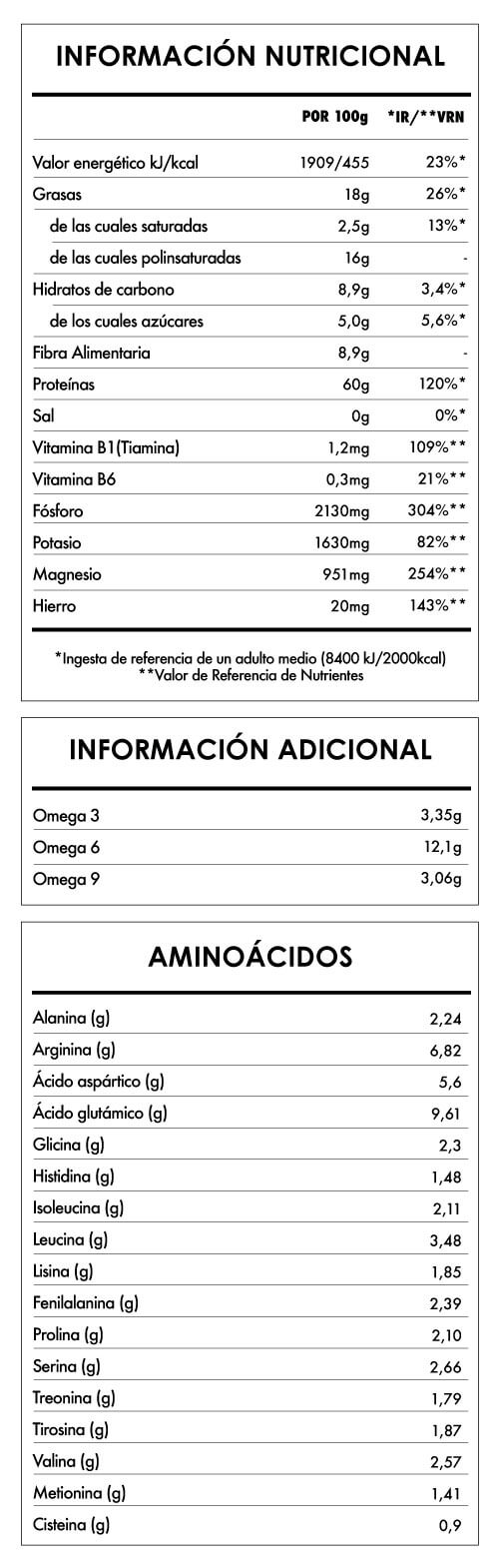 Tabela Nutricional - Proteína de Cáñamo Blanca